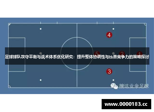足球球队攻守平衡与战术体系优化研究：提升整体协调性与比赛竞争力的策略探讨