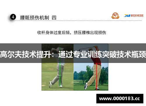 高尔夫技术提升：通过专业训练突破技术瓶颈