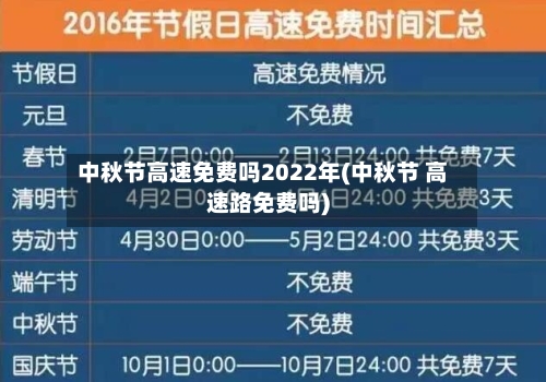 中秋节高速免费吗2022年(中秋节 高速路免费吗)-第1张图片