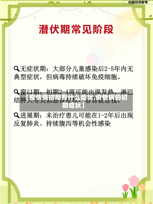 【疫情病初期有什么症状,疫情病的初期症状】-第2张图片