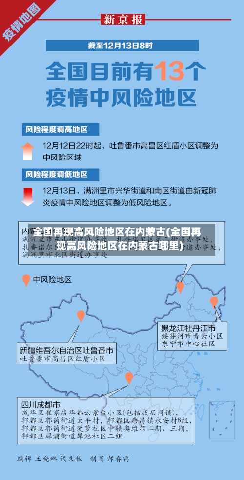 全国再现高风险地区在内蒙古(全国再现高风险地区在内蒙古哪里)-第3张图片