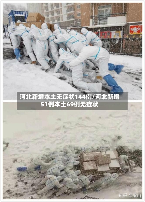 河北新增本土无症状144例/河北新增51例本土69例无症状-第2张图片
