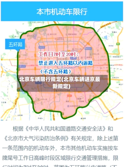 北京车辆限行规定(北京车辆进京最新规定)-第1张图片