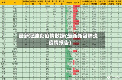 最新冠肺炎疫情数据(最新新冠肺炎疫情报告)-第2张图片
