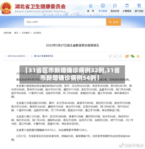 【31省区市新增确诊病例32例,31省市新增确诊病例54例】-第2张图片
