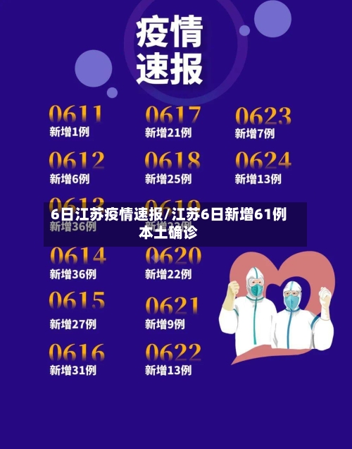 6日江苏疫情速报/江苏6日新增61例本土确诊-第2张图片