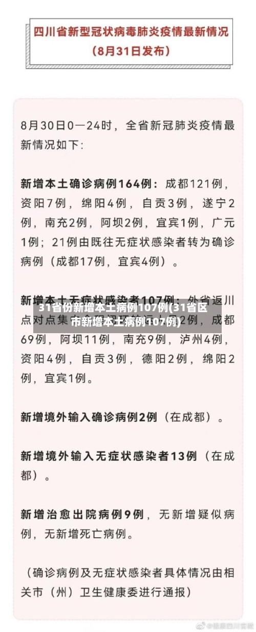 31省份新增本土病例107例(31省区市新增本土病例107例)-第1张图片