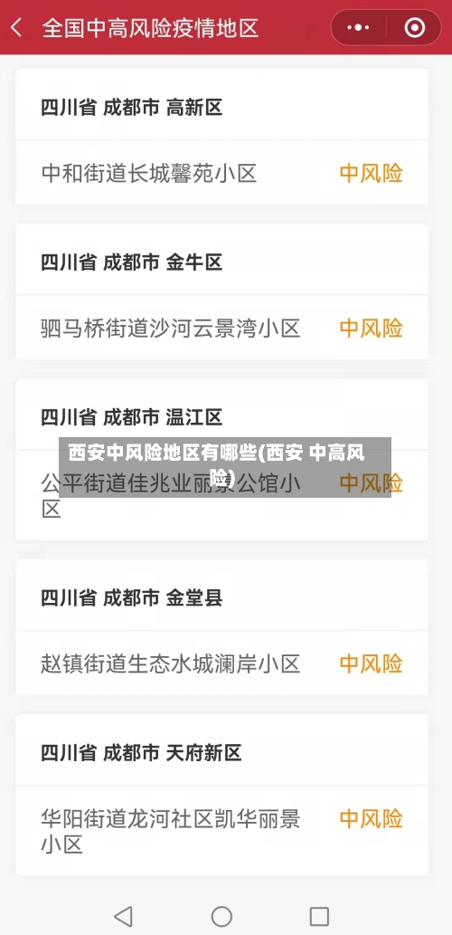 西安中风险地区有哪些(西安 中高风险)-第3张图片
