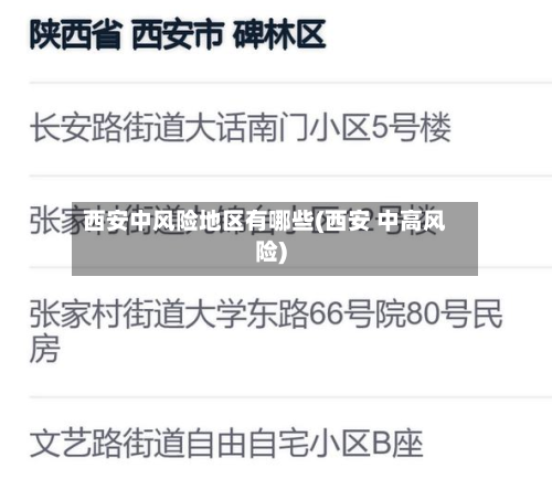 西安中风险地区有哪些(西安 中高风险)-第1张图片