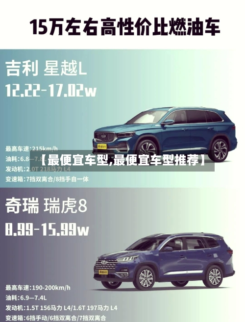 【最便宜车型,最便宜车型推荐】-第1张图片