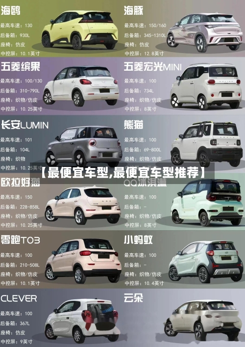 【最便宜车型,最便宜车型推荐】-第2张图片