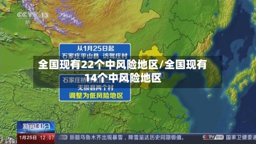 全国现有22个中风险地区/全国现有14个中风险地区-第3张图片