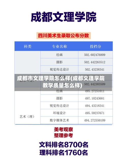 成都市文理学院怎么样(成都文理学院教学质量怎么样)-第2张图片