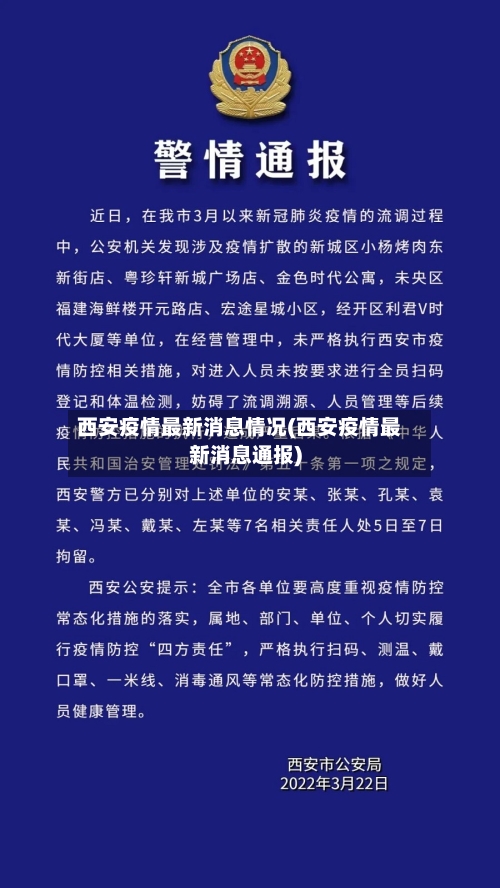 西安疫情最新消息情况(西安疫情最新消息通报)-第1张图片