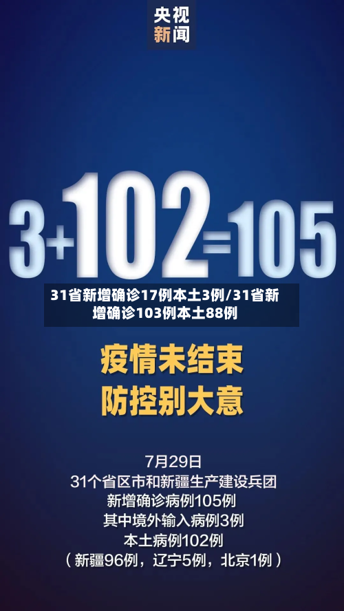 31省新增确诊17例本土3例/31省新增确诊103例本土88例-第2张图片
