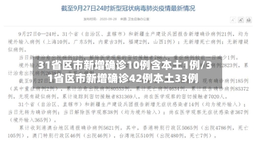 31省区市新增确诊10例含本土1例/31省区市新增确诊42例本土33例-第2张图片