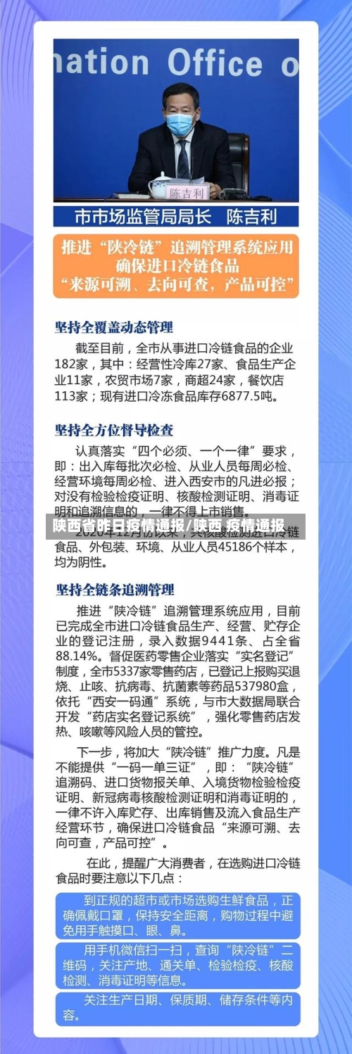 陕西省昨日疫情通报/陕西 疫情通报-第2张图片