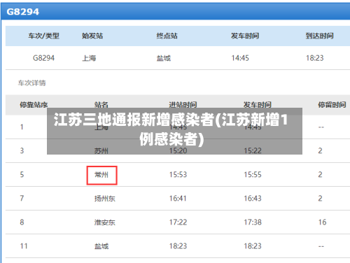 江苏三地通报新增感染者(江苏新增1例感染者)-第1张图片
