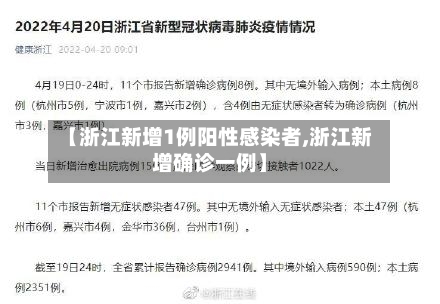 【浙江新增1例阳性感染者,浙江新增确诊一例】-第1张图片