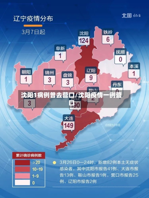 沈阳1病例曾去营口/沈阳疫情一例营口-第1张图片