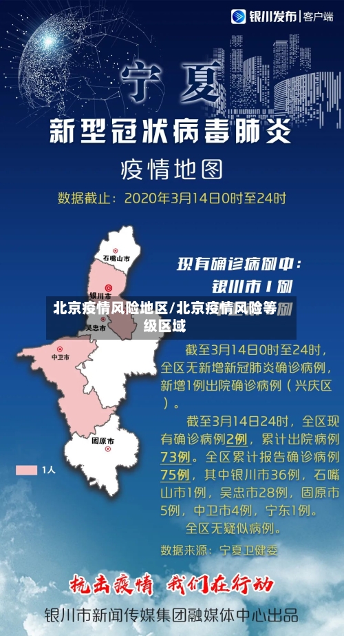 北京疫情风险地区/北京疫情风险等级区域-第3张图片