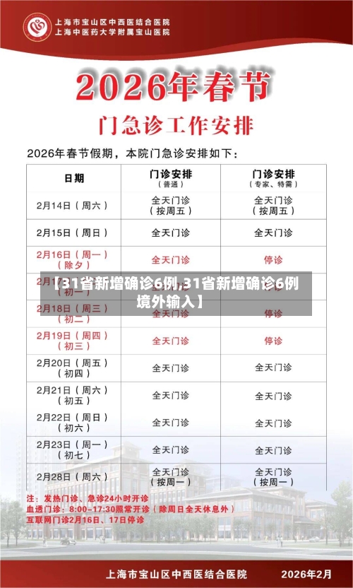 【31省新增确诊6例,31省新增确诊6例境外输入】-第2张图片