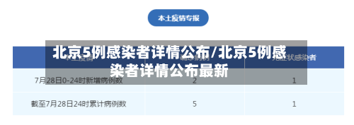 北京5例感染者详情公布/北京5例感染者详情公布最新-第2张图片