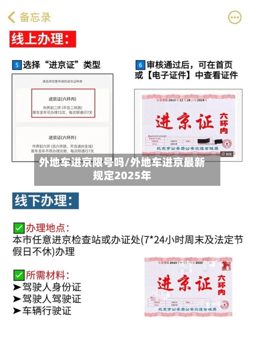 外地车进京限号吗/外地车进京最新规定2025年-第2张图片