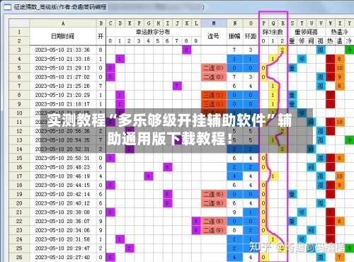 实测教程“多乐够级开挂辅助软件”辅助通用版下载教程！-第2张图片