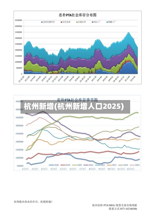 杭州新增(杭州新增人口2025)-第1张图片