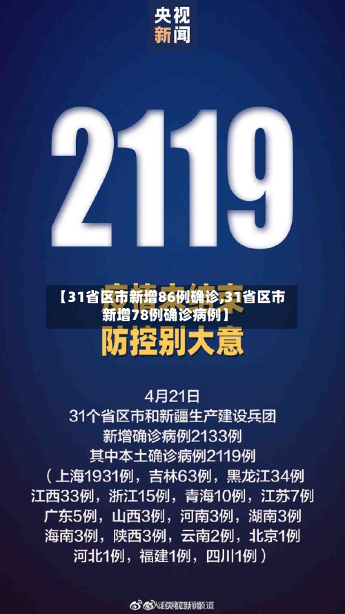 【31省区市新增86例确诊,31省区市新增78例确诊病例】-第1张图片