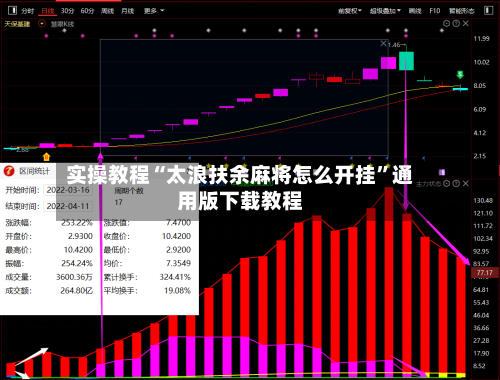 实操教程“太浪扶余麻将怎么开挂”通用版下载教程-第2张图片