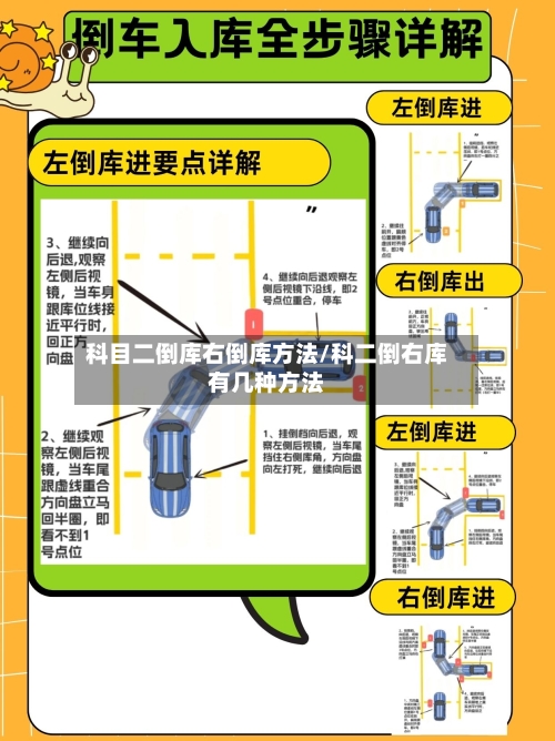 科目二倒库右倒库方法/科二倒右库有几种方法-第1张图片