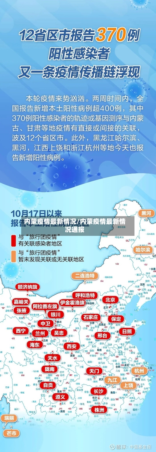 内蒙疫情最新情况/内蒙疫情最新情况通报-第2张图片