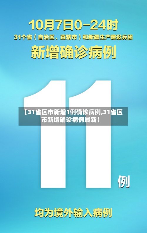 【31省区市新增1例确诊病例,31省区市新增确诊病例最新】-第1张图片