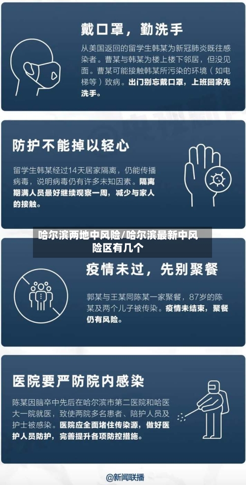 哈尔滨两地中风险/哈尔滨最新中风险区有几个-第1张图片