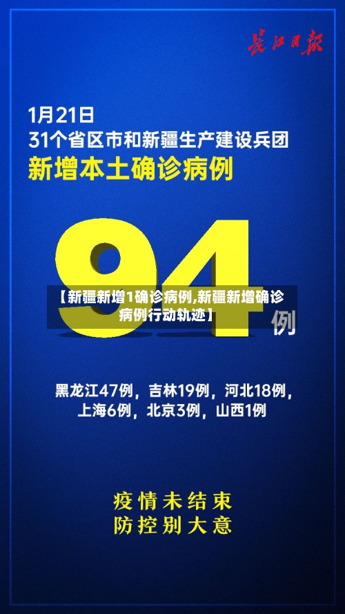 【新疆新增1确诊病例,新疆新增确诊病例行动轨迹】-第1张图片