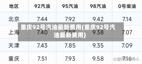 重庆92号汽油最新费用(重庆92号汽油最新费用)-第2张图片