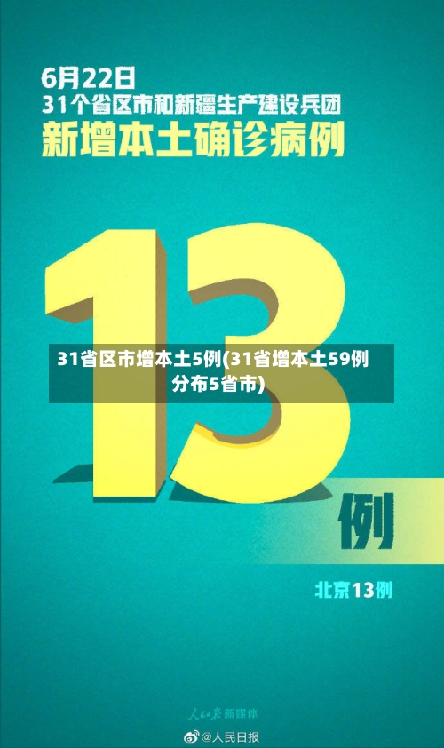 31省区市增本土5例(31省增本土59例分布5省市)-第1张图片