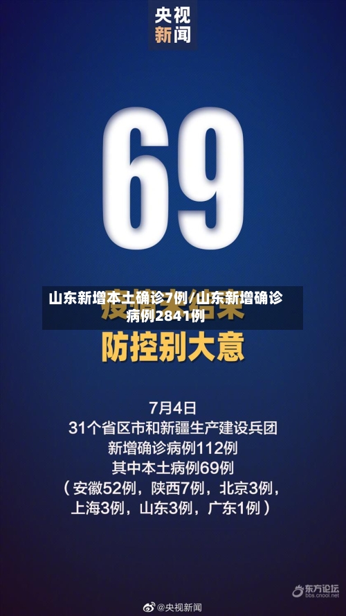山东新增本土确诊7例/山东新增确诊病例2841例-第1张图片