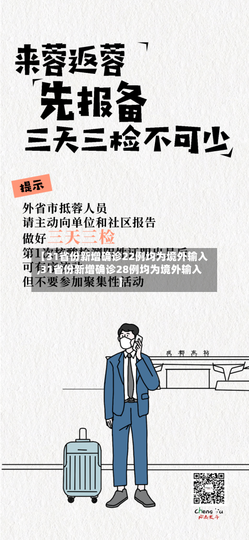 【31省份新增确诊22例均为境外输入,31省份新增确诊28例均为境外输入】-第2张图片