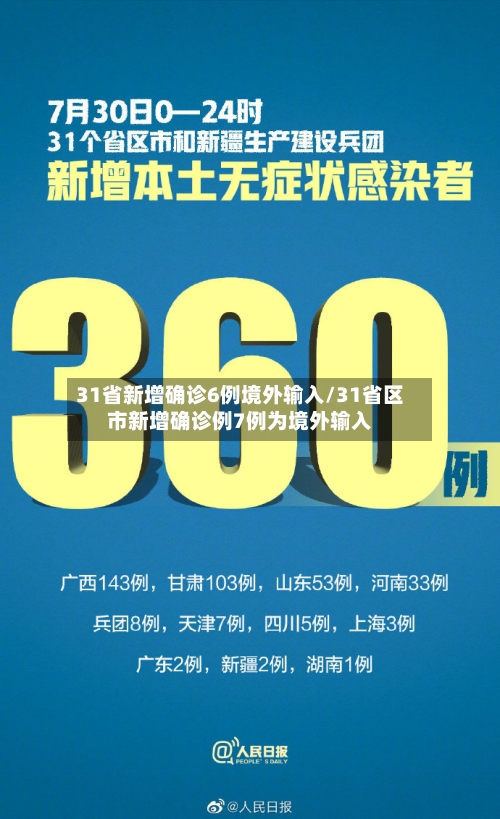 31省新增确诊6例境外输入/31省区市新增确诊例7例为境外输入-第1张图片