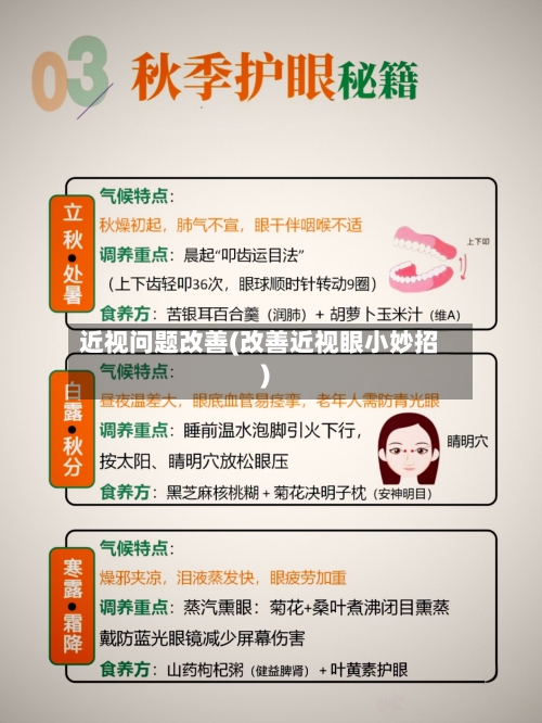 近视问题改善(改善近视眼小妙招)-第3张图片