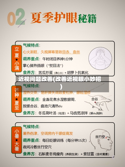 近视问题改善(改善近视眼小妙招)-第2张图片