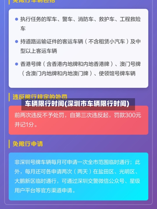 车辆限行时间(深圳市车辆限行时间)-第2张图片