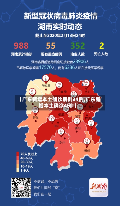 【广东新增本土确诊病例34例,广东新增本土确诊4例!】-第1张图片