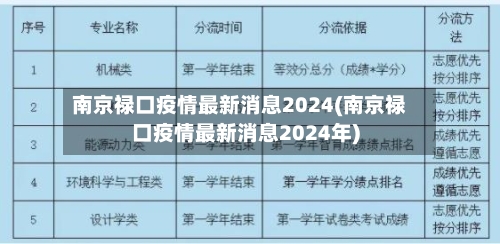 南京禄口疫情最新消息2024(南京禄口疫情最新消息2024年)-第1张图片