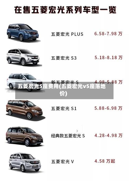 五菱宏光5座费用(五菱宏光v5座落地价)-第3张图片