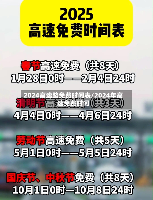 2024高速路免费时间表/2024年高速免费时间-第2张图片