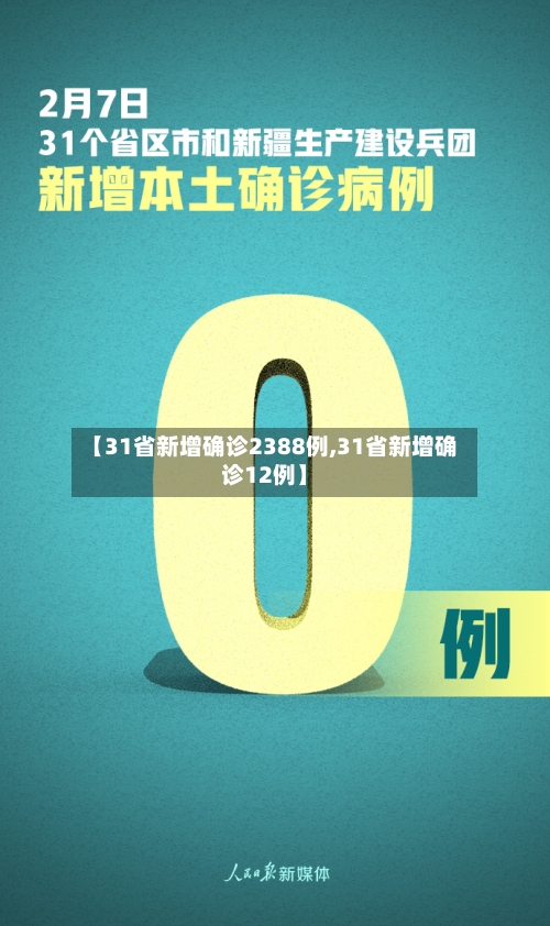 【31省新增确诊2388例,31省新增确诊12例】-第1张图片